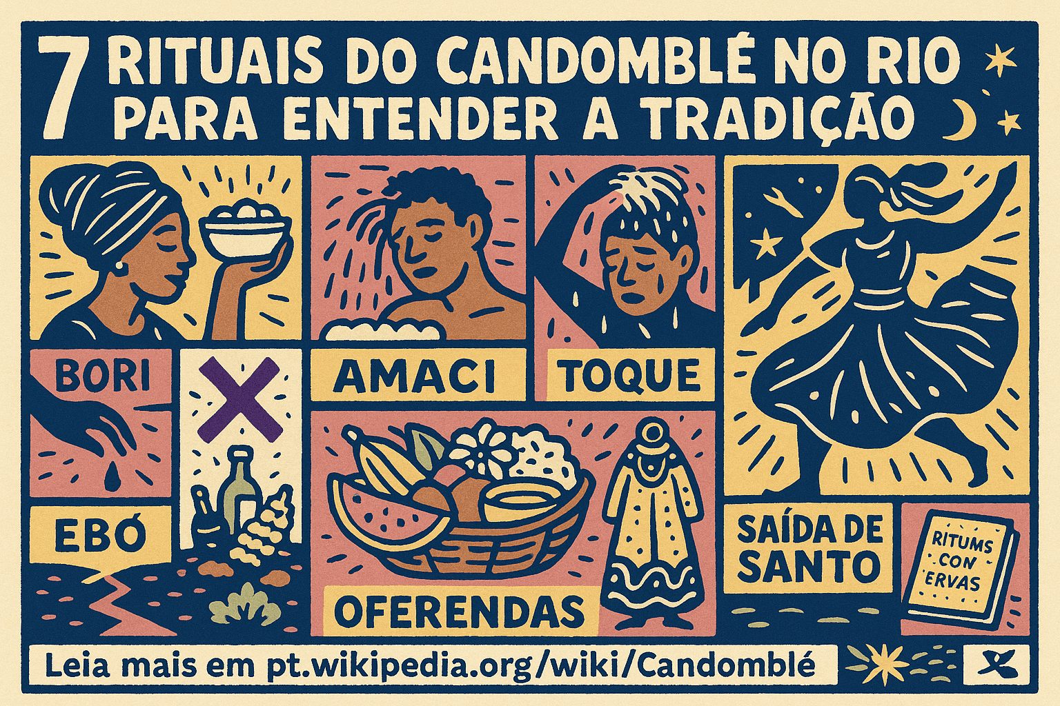 Ilustração em xilogravura colorida com os 7 rituais do Candomblé no Rio de Janeiro.