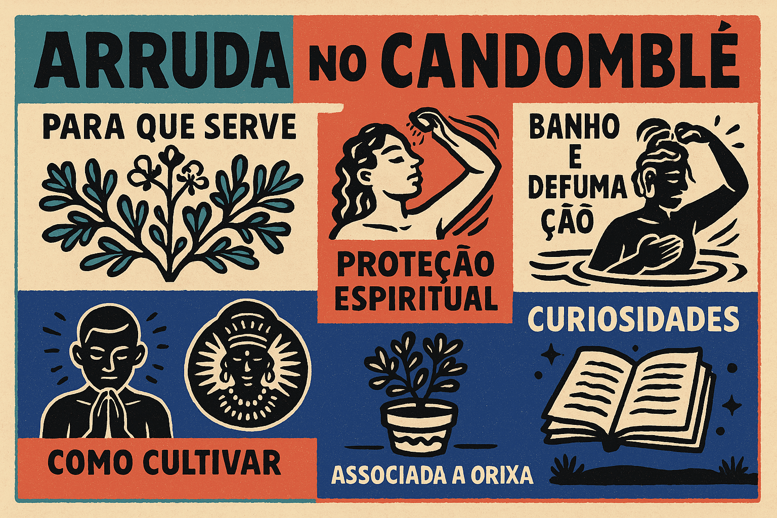 Ilustração em estilo de cordel com cores vivas representando os usos espirituais da arruda no Candomblé, incluindo banho, defumação, cultivo e proteção espiritual.