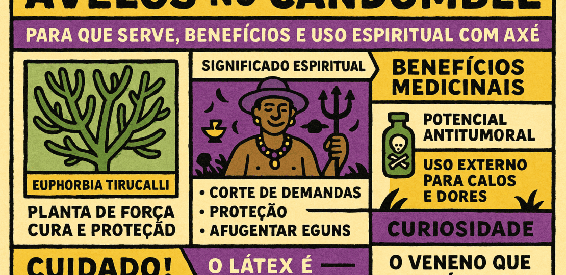 avelós