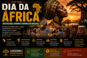 Dia da África: O Que Essa Data Ensina ao Candomblé e ao Brasil?