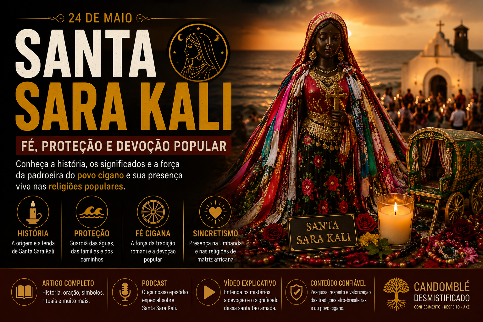 Santa Sara Kali com mantos coloridos diante do mar, velas, flores e símbolos da fé cigana em cena devocional.