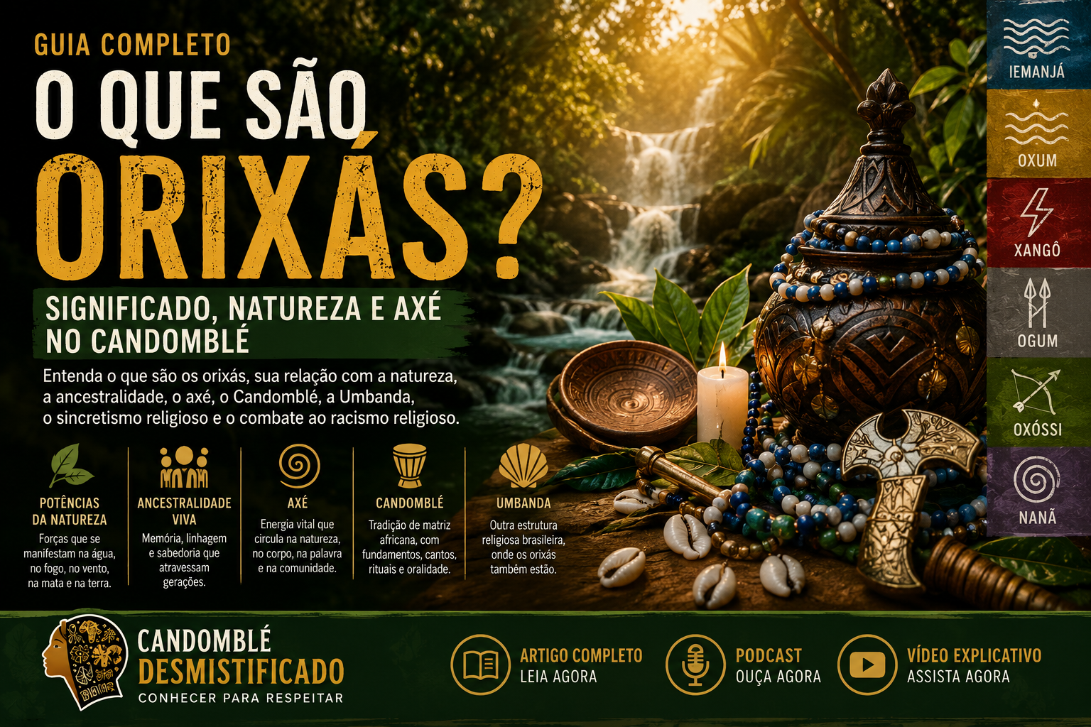 Imagem editorial sobre orixás no Candomblé, com natureza, cachoeira, folhas, búzios, vela, contas, objetos simbólicos e elementos ligados a Iemanjá, Oxum, Xangô, Ogum, Oxóssi e Nanã.